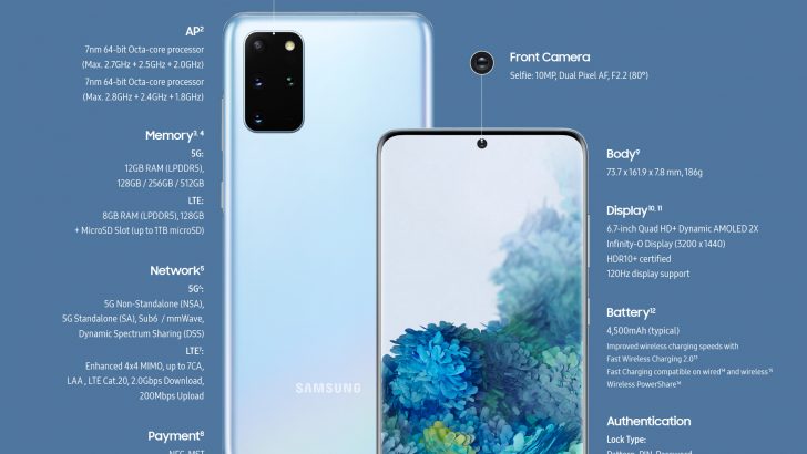 Infographic_Galaxy-S20-Plus-Product-Specifications_F.jpg
