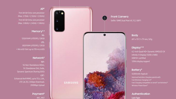 Infographic_Galaxy-S20-Product-Specifications_F.jpg
