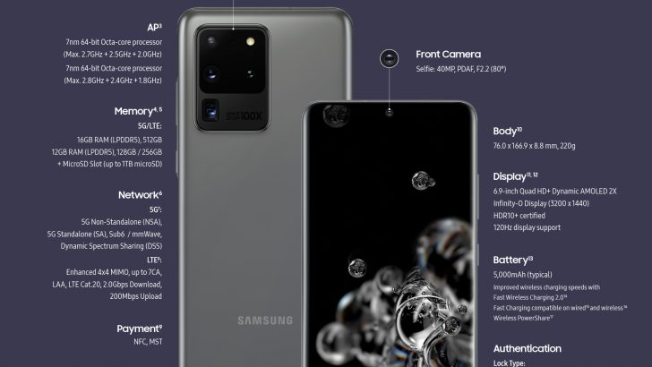 Infographic_Galaxy-S20-Ultra-Product-Specifications_F.jpg