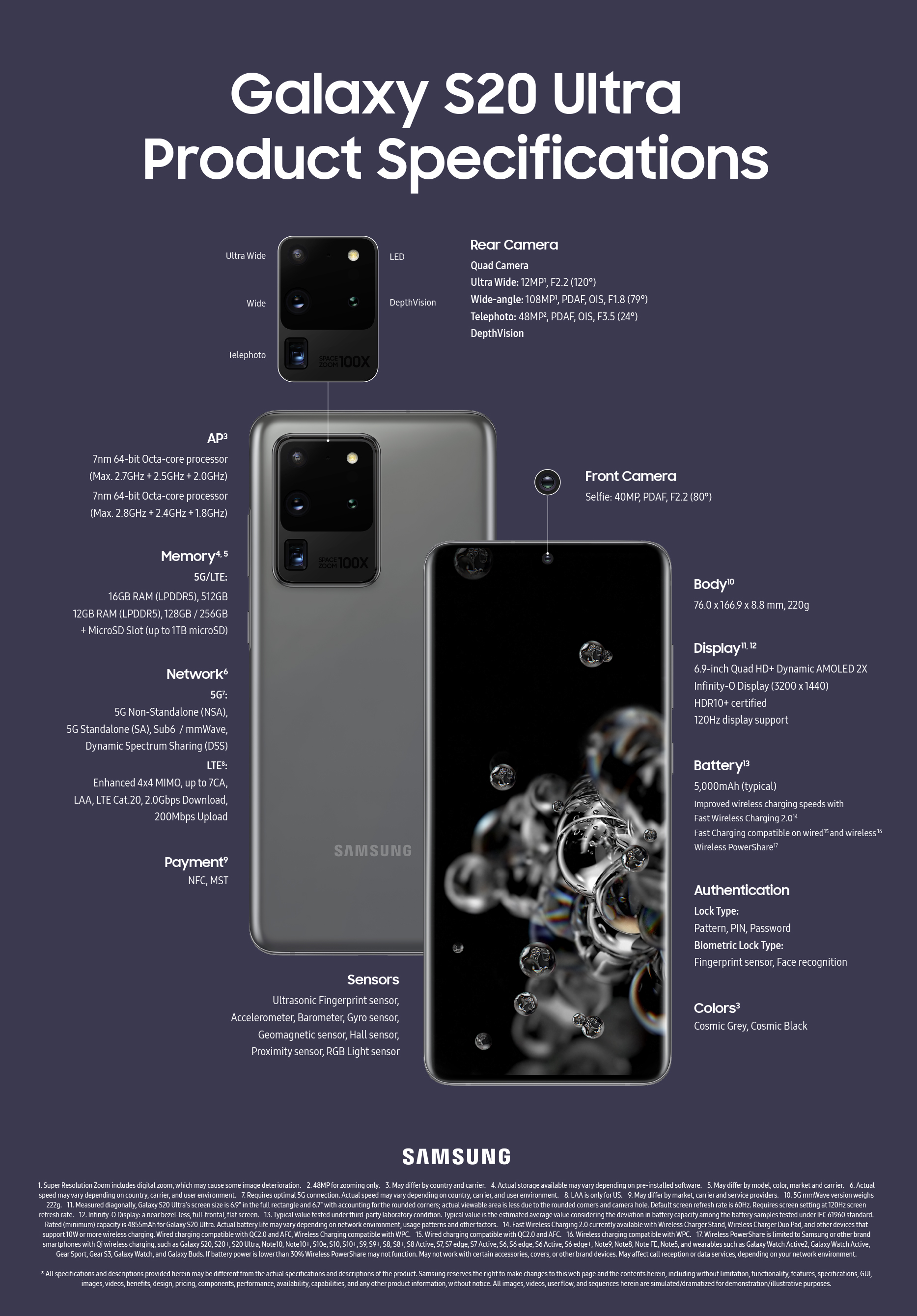 Infographic_Galaxy-S20-Ultra-Product-Specifications_F.jpg