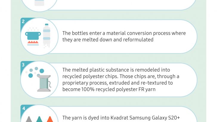 Infographic_Galaxy-S20-Sustainability.jpg