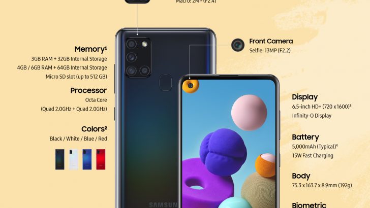 Galaxy-A21s_Product_Specifications_Infographic.jpg