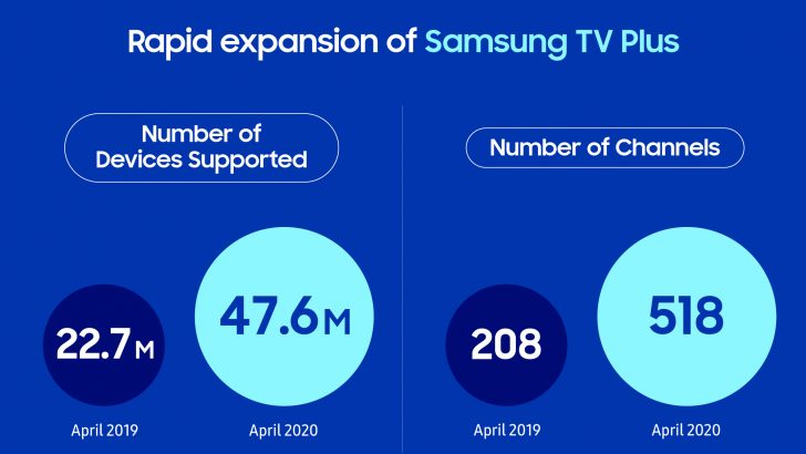 Infographic_Samsung-TV-Plus.jpg