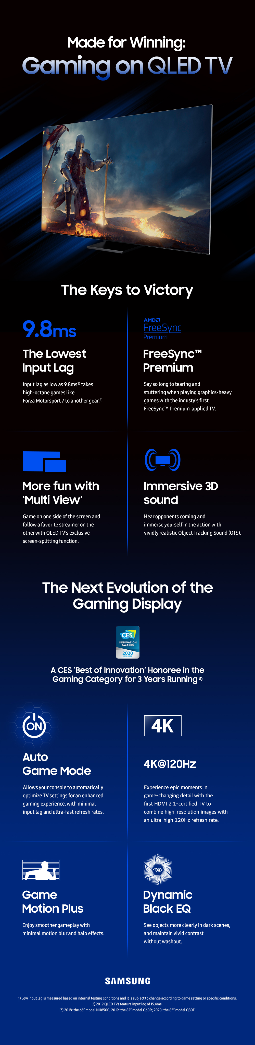QLED-TV-Gaming-Infographic.jpg