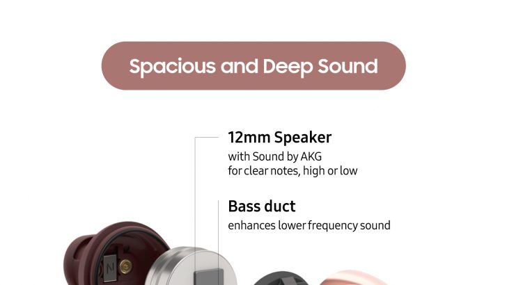 Galaxy-Buds-Live-Spec-Infographic.jpg