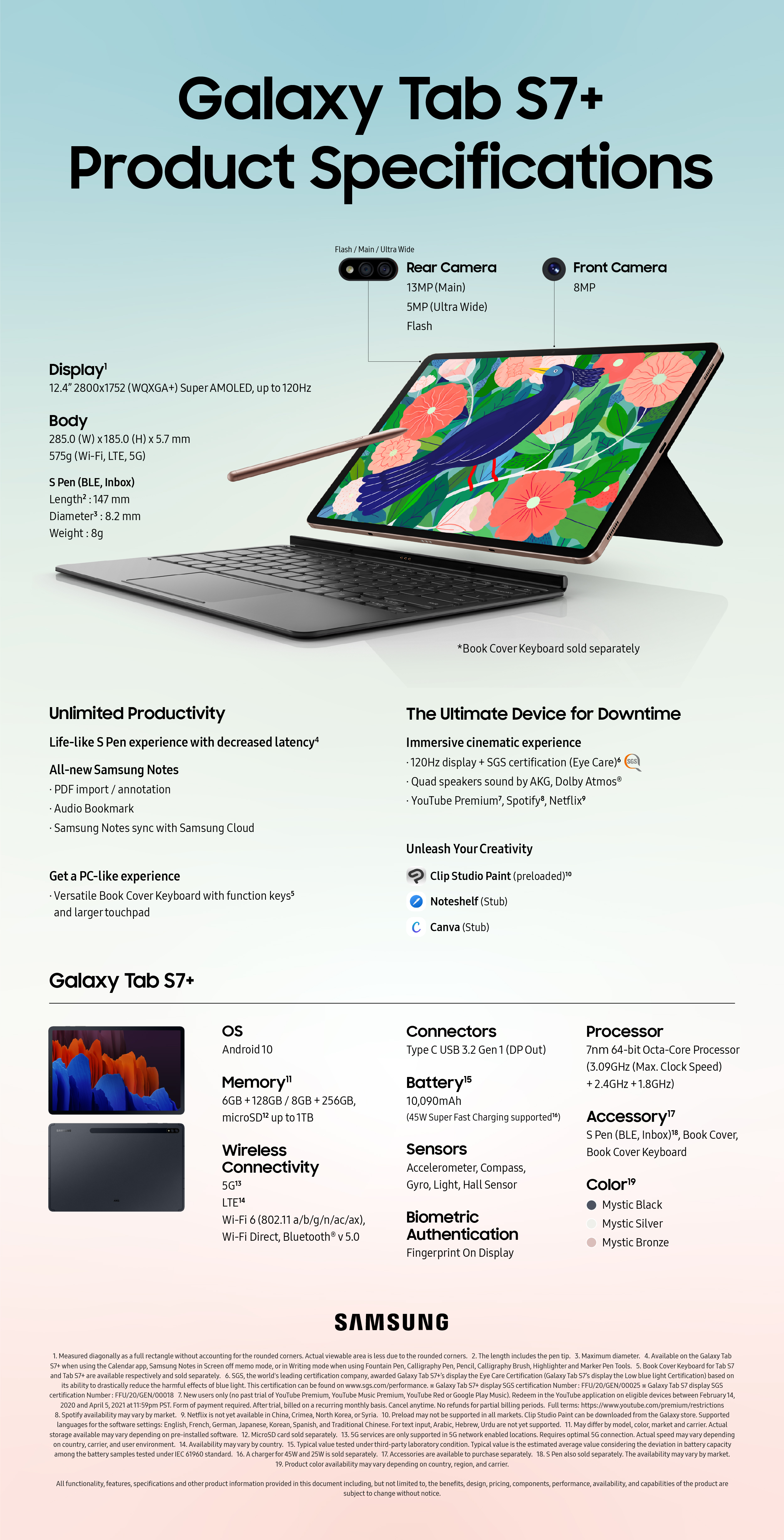 Galaxy_Tab_S7-plus_Product_Specifications_F.jpg