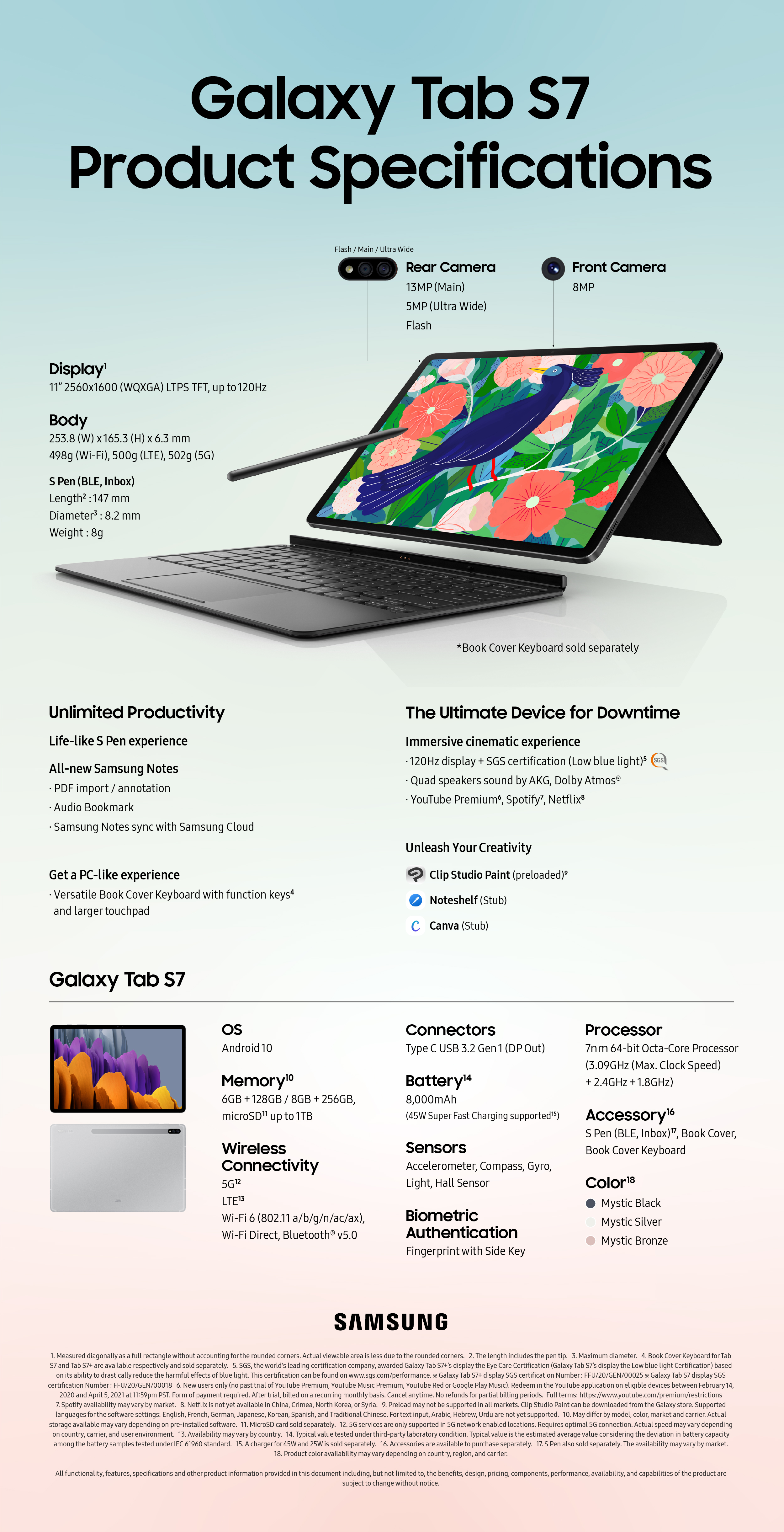 Galaxy_Tab_S7_Product_Specifications_F.jpg