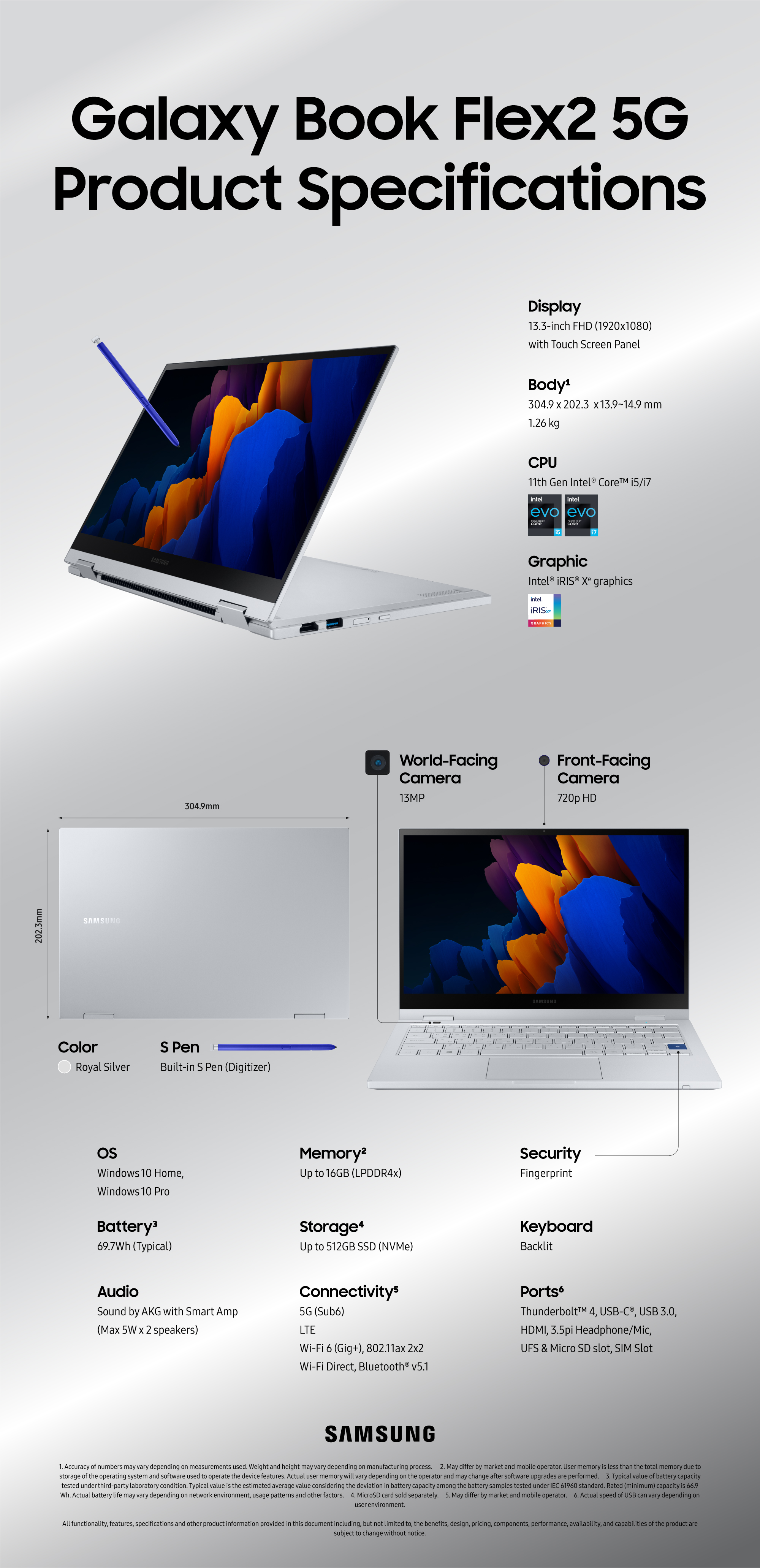 Galaxy-Book-Flex2-5G-Spec-Infographic_dl.jpg