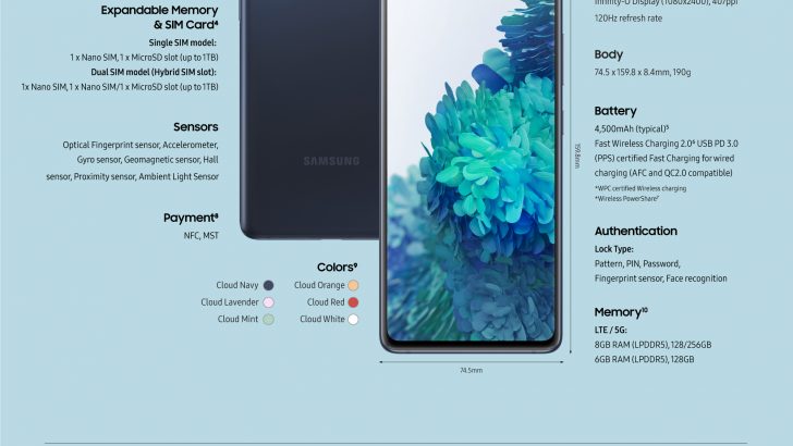 Galaxy-S20-FE-Spec-Infographic_1026__01.jpg