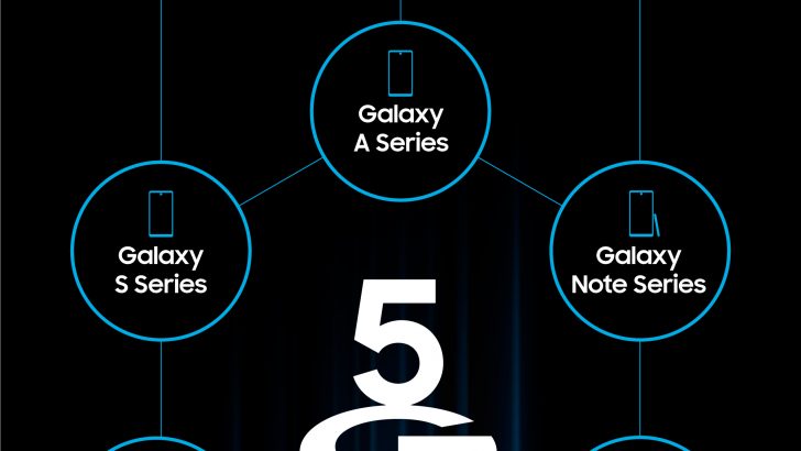 Power_of_Galaxy_5G_Infographic_Final.jpg