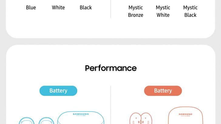 Galaxy-Buds-Live-l-Buds-Spec-Comparison-Info-EN.jpg