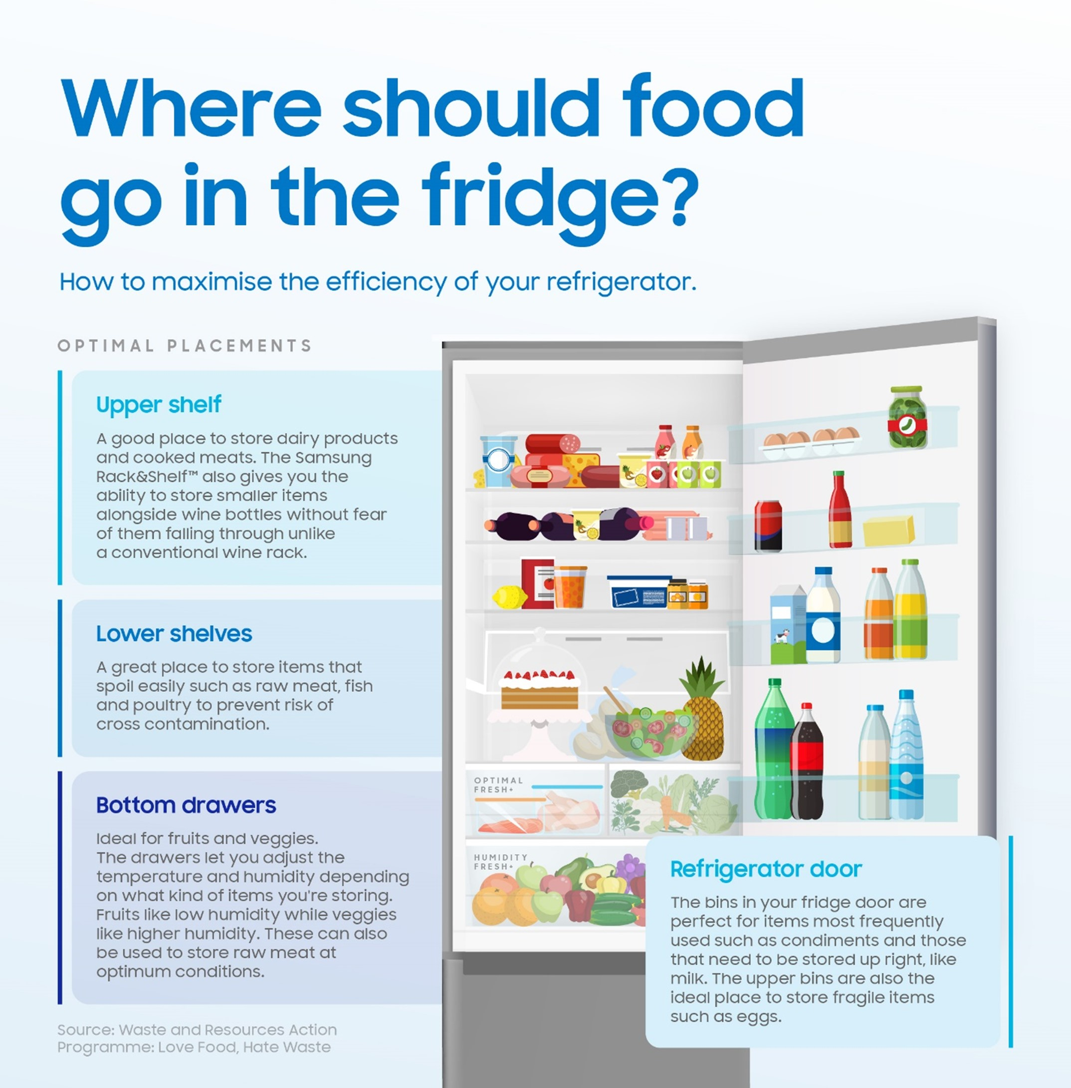 Keep-Your-Food-Fresher_infographic.jpg