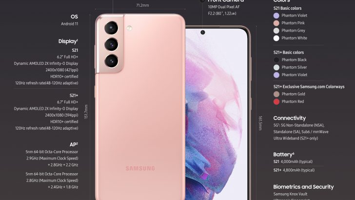 Infographic_Galaxy-S21-S21-Plus_product_specifications.jpg