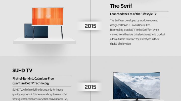 Samsung-TV-History-Infographic_FF.jpg