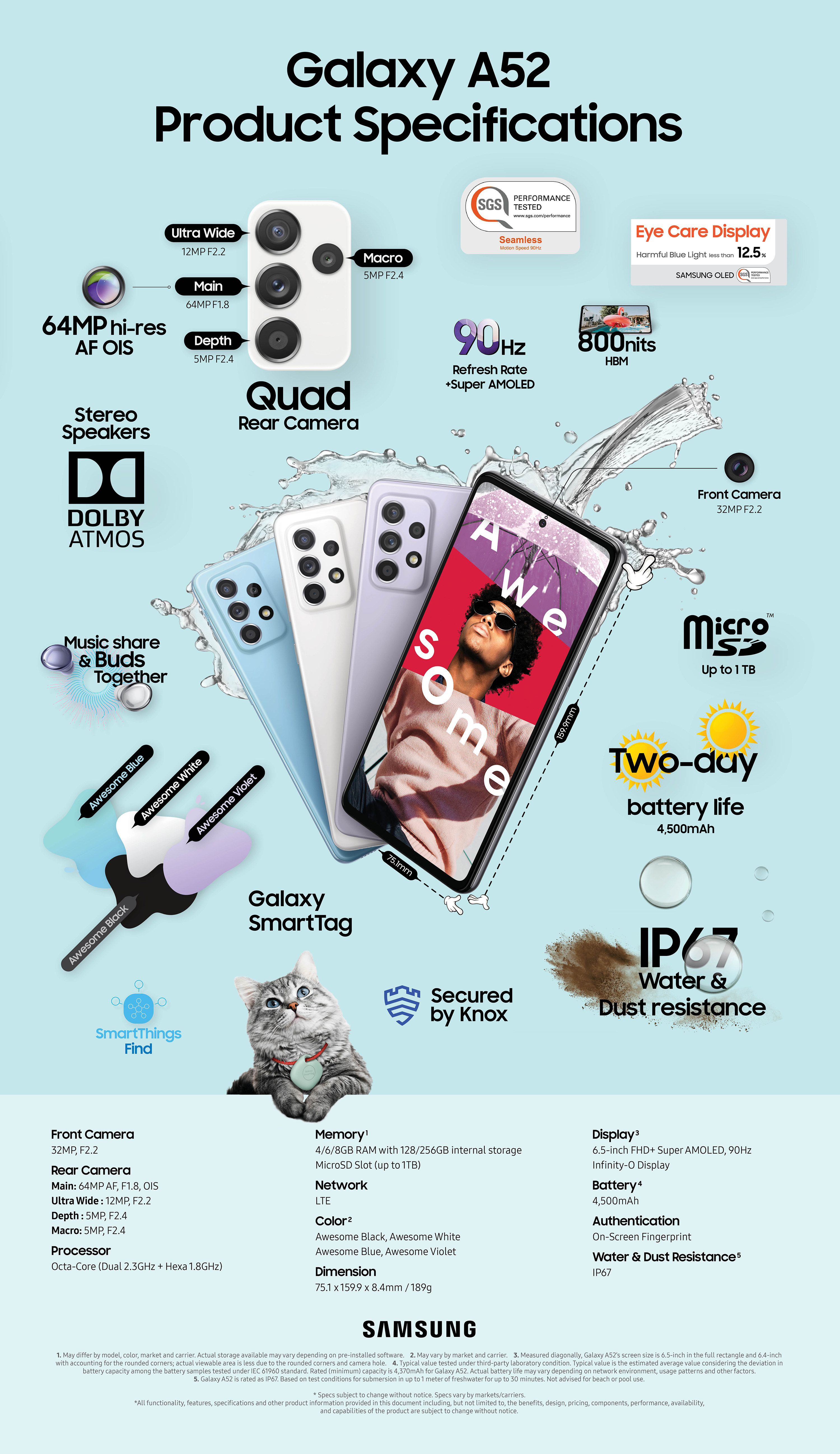 Infographic_Galaxy-A52-Product-Specifications_FF.jpg