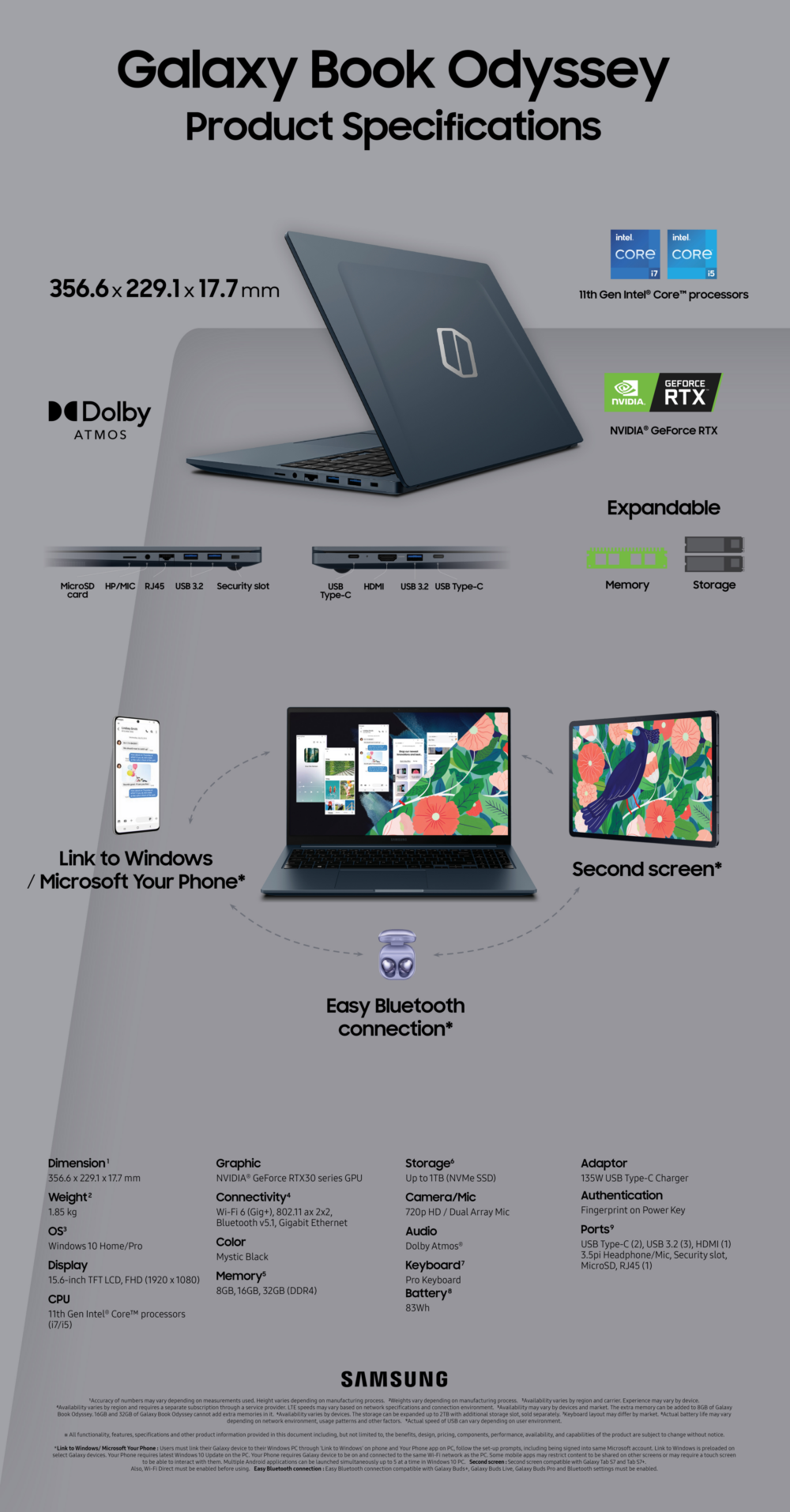 Infographic] See the Specs for the New Odyssey Ark – Samsung Global Newsroom