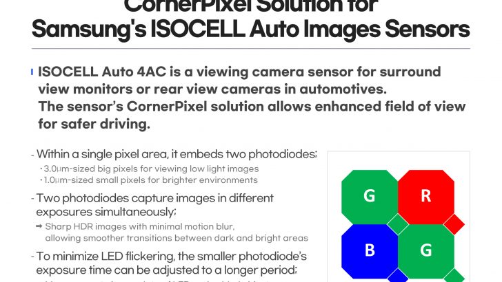CornerPixel-Solution-for-Samsungs-ISOCELL-Auto-Images-Sensors1.jpg