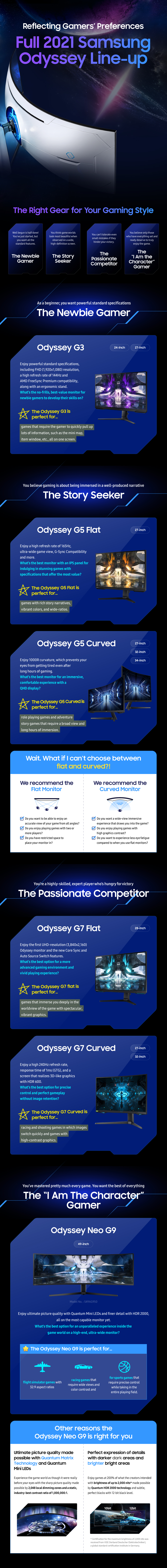 Samsung-Odyssey-Lineup-2021.jpg