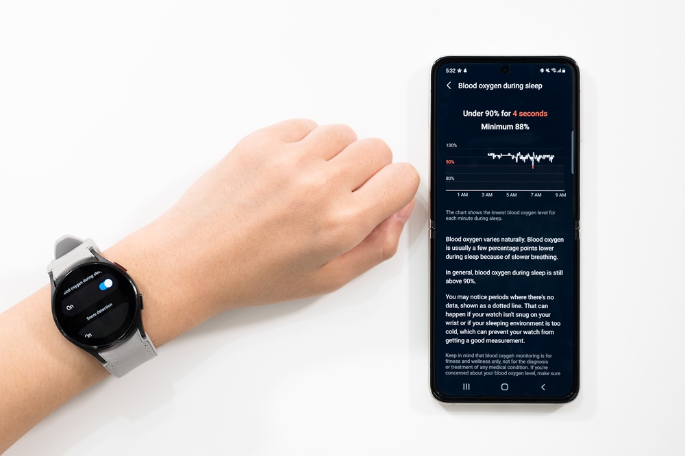 [User Guide] Handy Tools That Enriches Your Daily Life: Here’s How to Use the Galaxy Watch4 and Galaxy Buds2