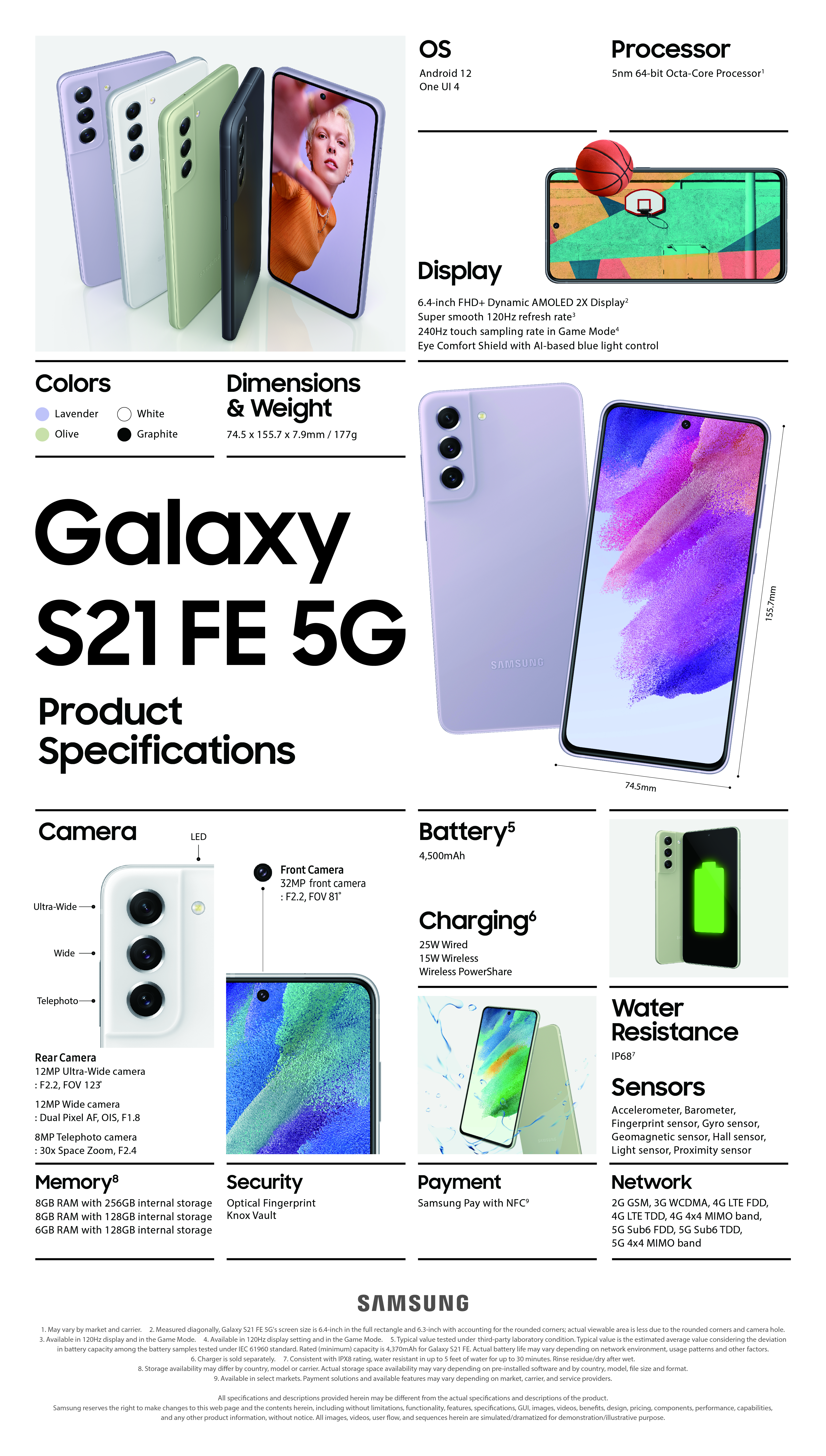 Galaxy_S21_FE_5G_Specs.jpg
