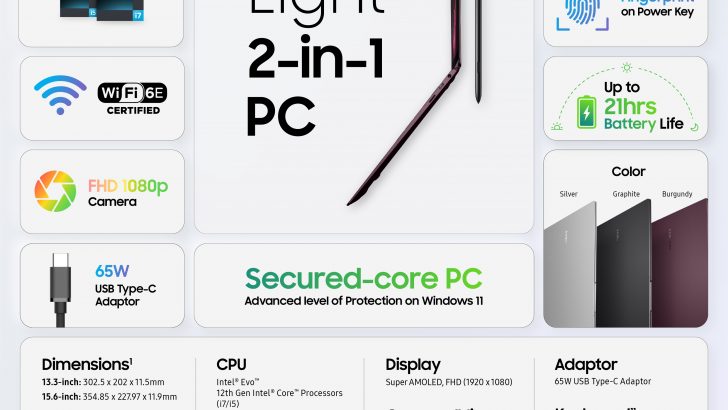 Galaxy-Book2-Pro-360_Spec-Infographic.jpg