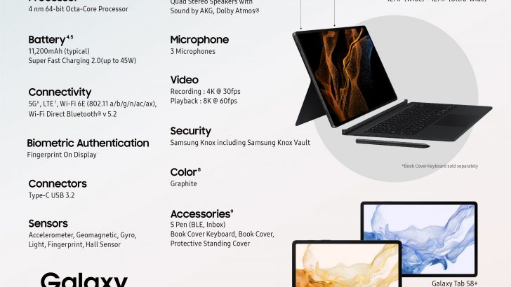 Galaxy-Tab-S8-_Spec-Infographic.jpg