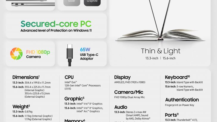 Galaxy_Book2_Pro_Spec_Infographic.jpg