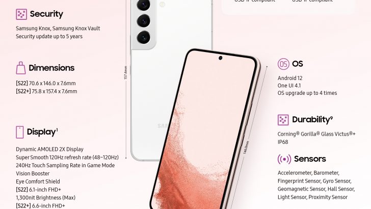 Samsung_Galaxy_S22_S22_Plus_spec_infographic.jpg