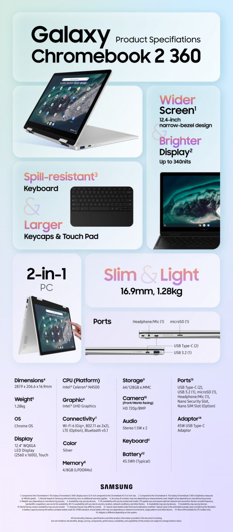 samsung chromebook 2 360 screen size