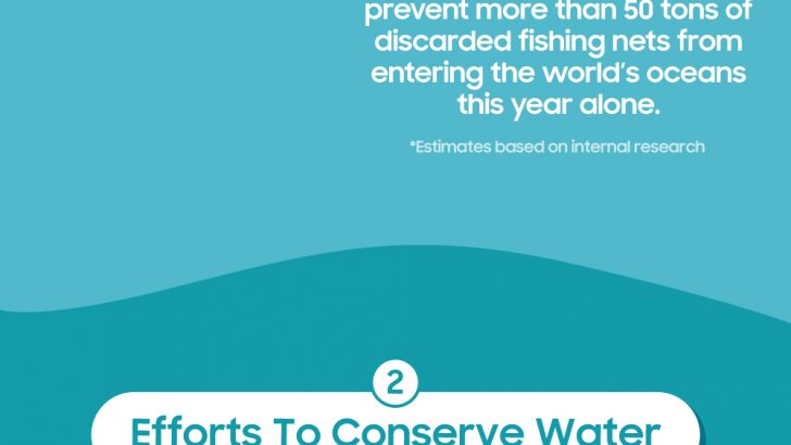 Samsung_Electronics_Efforts_To_Reduce_Marine_Pollution_Infographic_FF.jpg