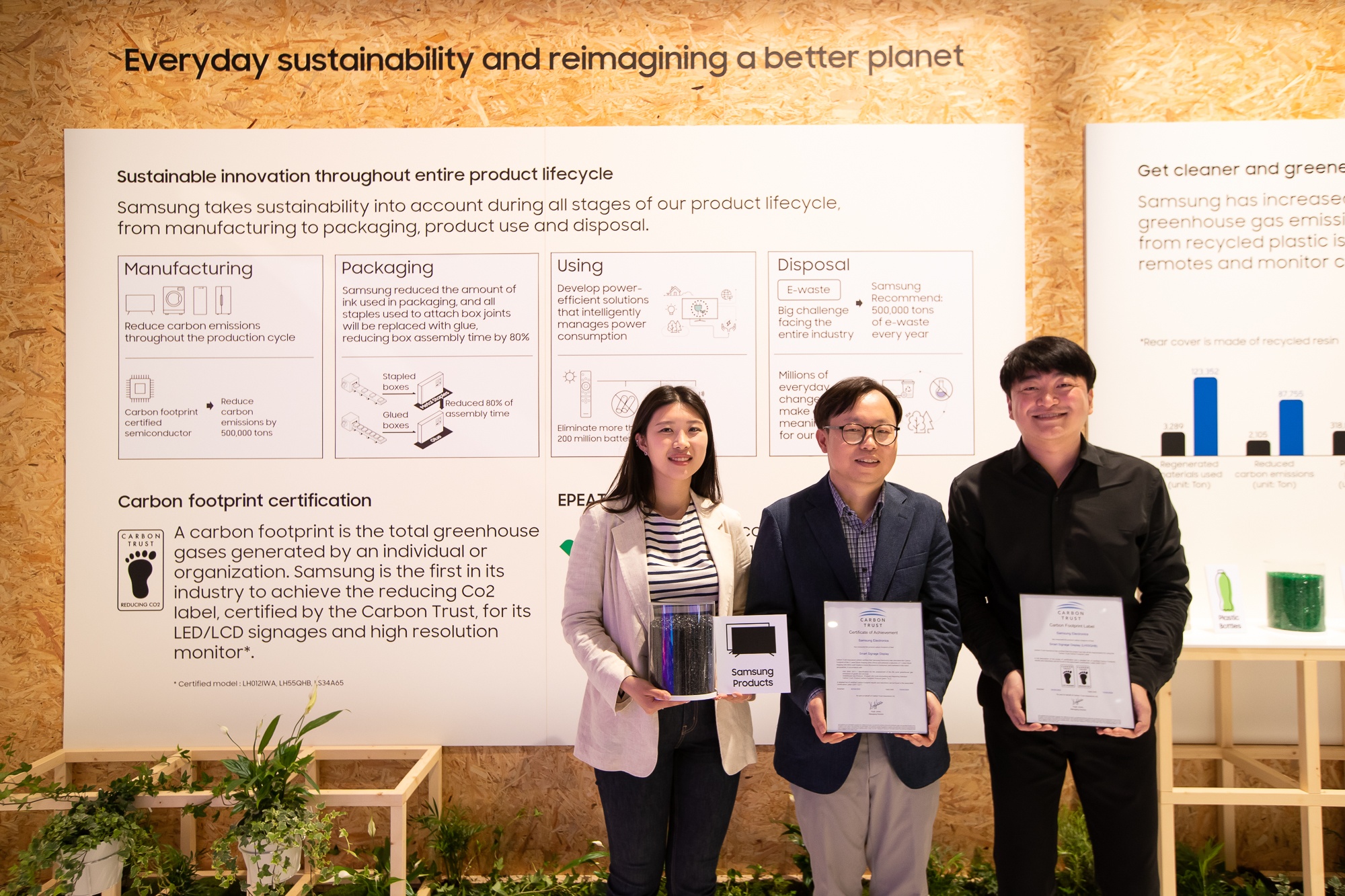 Carbon-Footprint-Signage-VP-Jongpo-Lee-and-engineers.jpeg