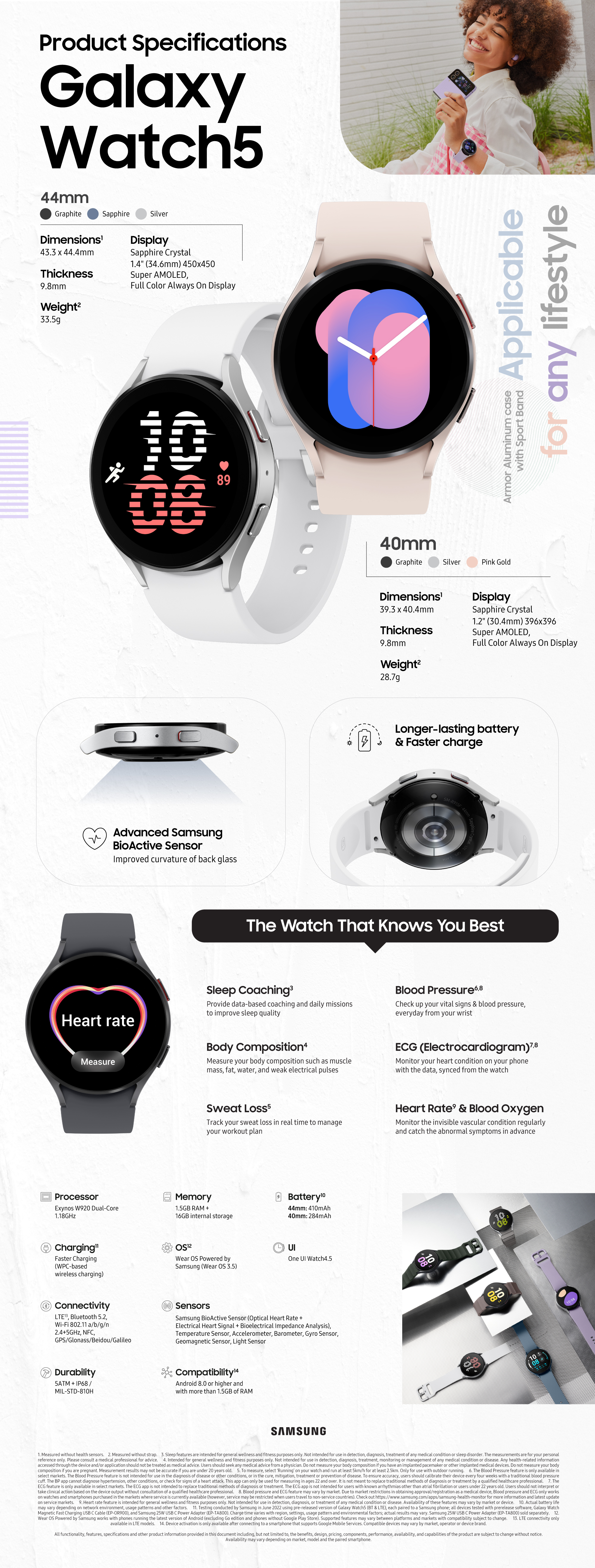 Watch5_Watch5pro_Infographic_dl1.jpg