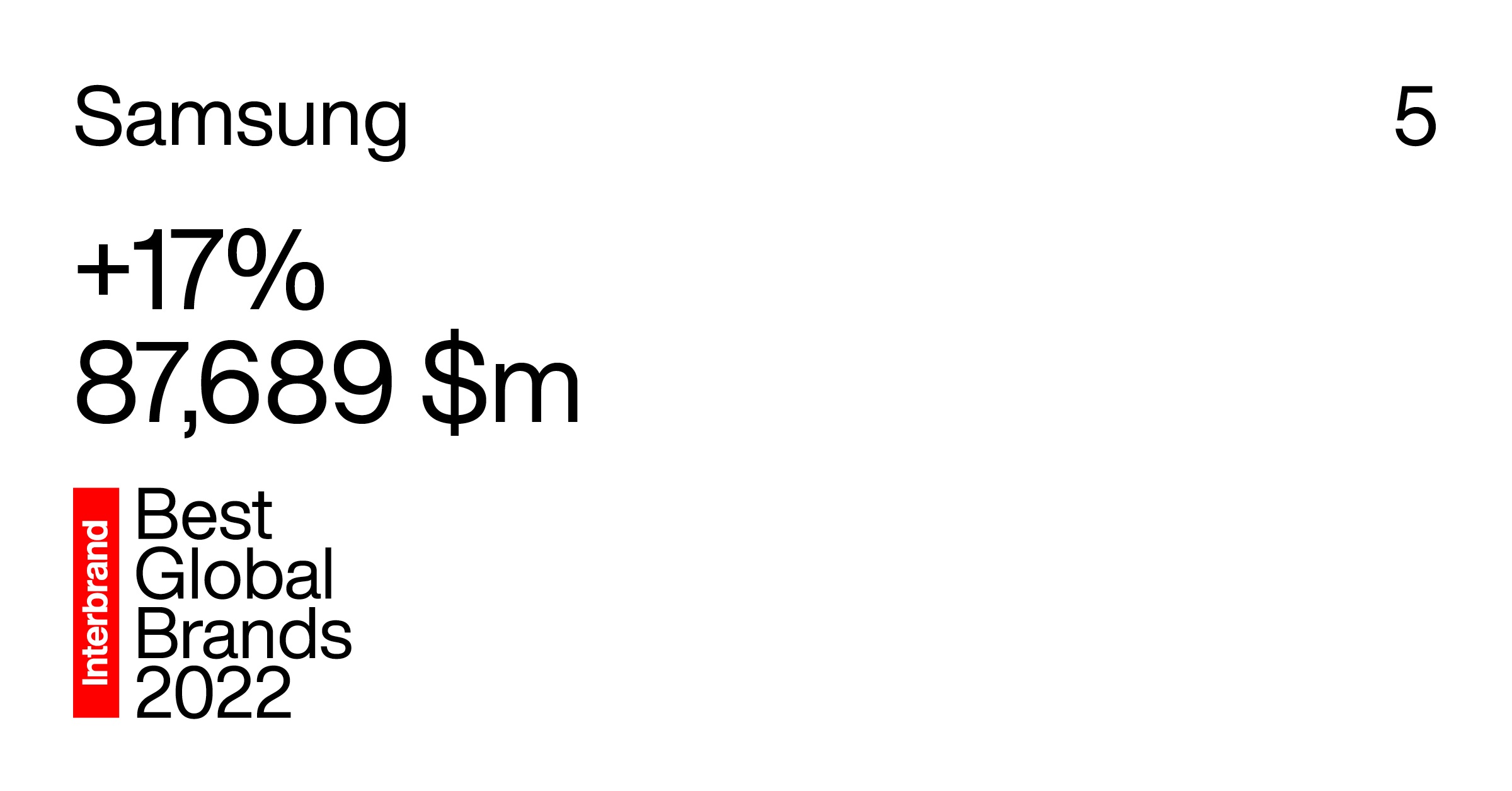 Interbrand_dl2.jpg