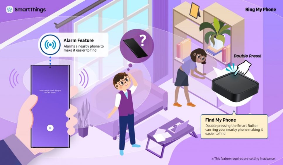 [Infographic] Keep Track of Your Smart Home and Connected Devices More ...