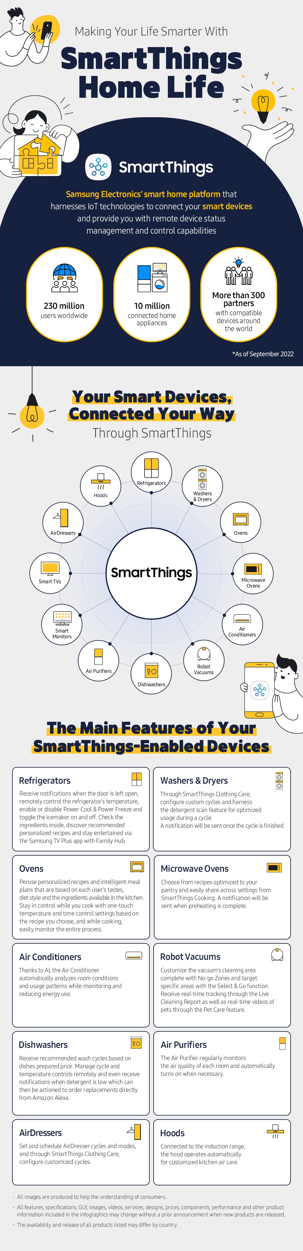 SmartThings_Infographic_dl1.jpg