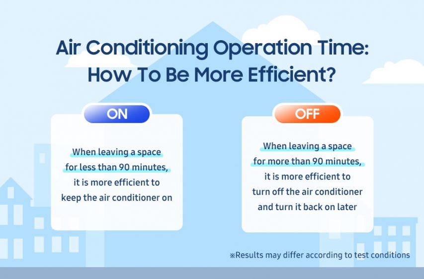 [Interview] Keep the Temperature Low and Electric Bills Lower Useful