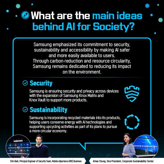 [CES 2024] Key Highlights from Samsung’s Press Conference – Samsung ...
