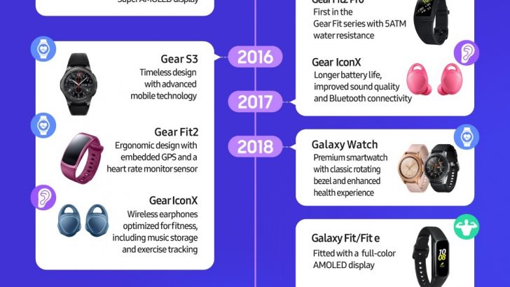 Infographic_Galaxy-Ring_dl1_FF.jpg