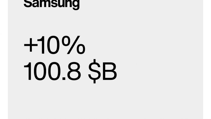 Samsung-Corporate-Interbrand-Global-Top-5-Brand-Fifth-Consecutive-Year-2024_dl5-F.jpg