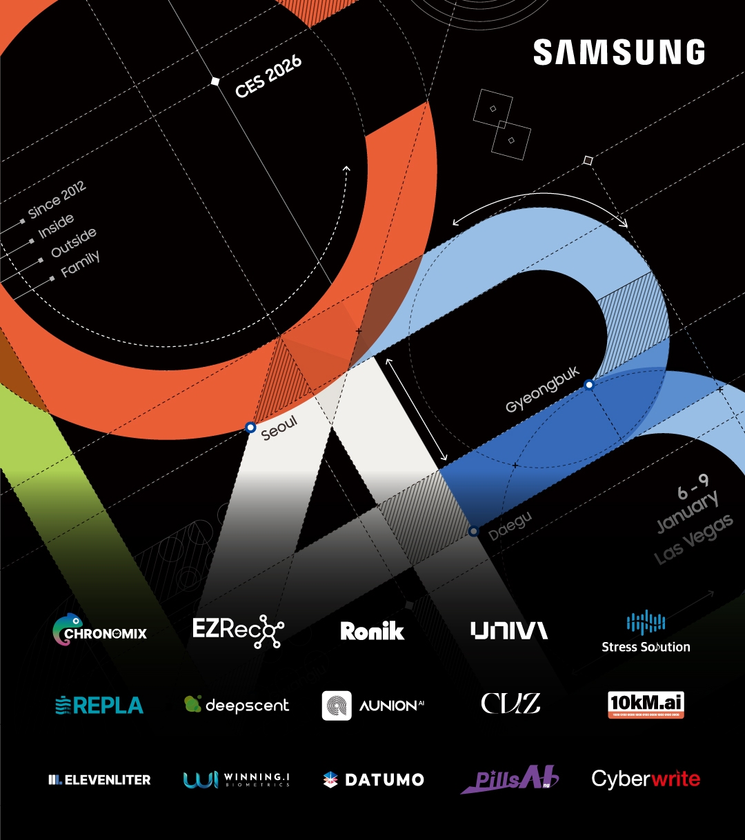 Samsung-Corporate-People-and-Culture-CES-2026-Samsung-To-Showcase-C-Lab-Startups_dl1.jpg