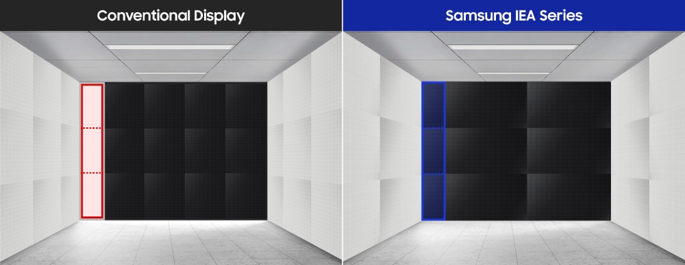 The IEA series features a flexible installation design.