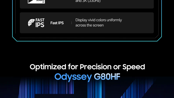 Samsung-TVs-and-Display-Odyssey-G8-G7-Industry-First-6K-OLED-_dl1.png