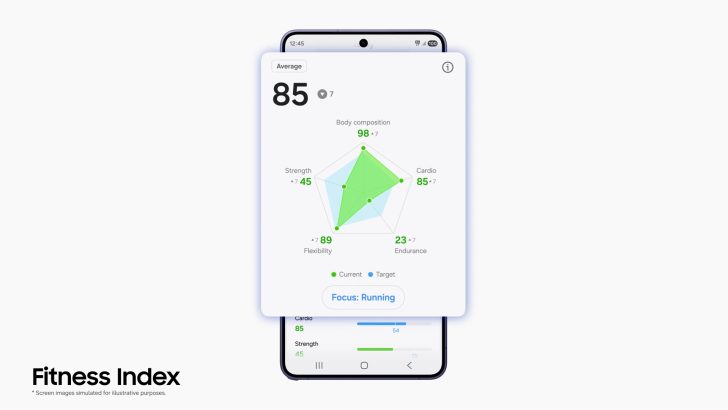 Samsung-Mobile-Next-Gen-Galaxy-Watch-AI-Powered-Health-Companion-dl5.jpg