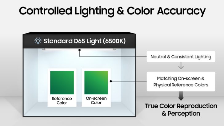 Samsung-TVs-and-Displays-Samsung-OLED-TV-Pantone®-Validated-ArtfulColor-Certification_dl3.jpg
