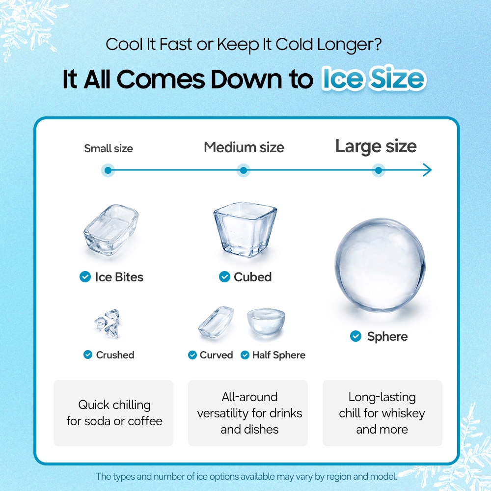 Ice size