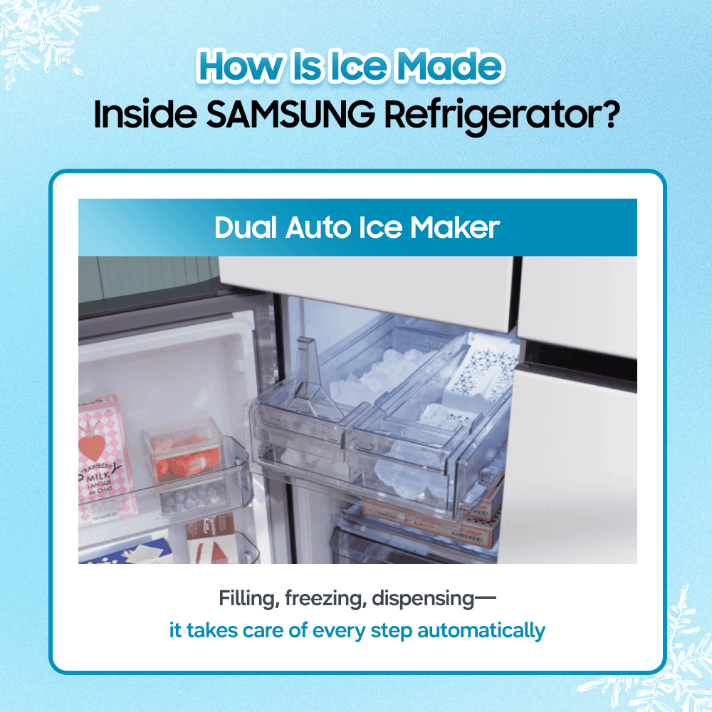 How Ice is made inside a Samsung refrigerator