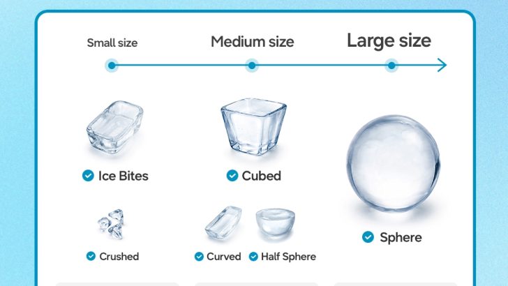 Samsung-Digital-Appliances-Bespoke-AI-Refrigerators-Ice-Making-Technology-Infographic_dl3.jpg