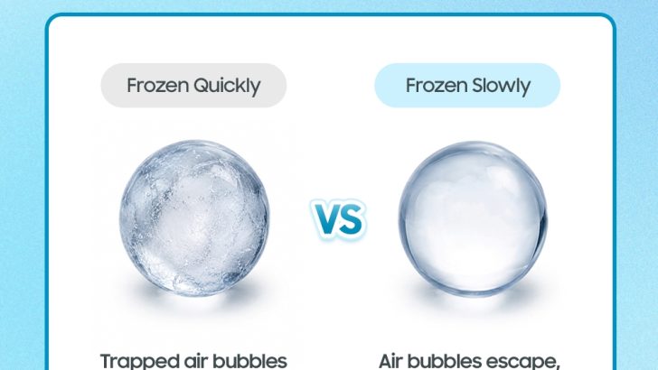 Samsung-Digital-Appliances-Bespoke-AI-Refrigerators-Ice-Making-Technology-Infographic_dl6.jpg