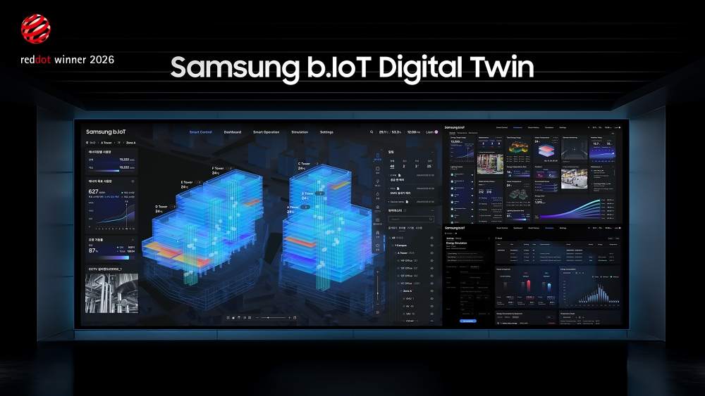Samsung b.IoT Digital Twin