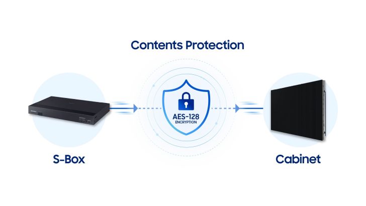 Samsung-TVs-and-Displays-Samsung-The-Wall-Control-Rooms_dl2.jpg